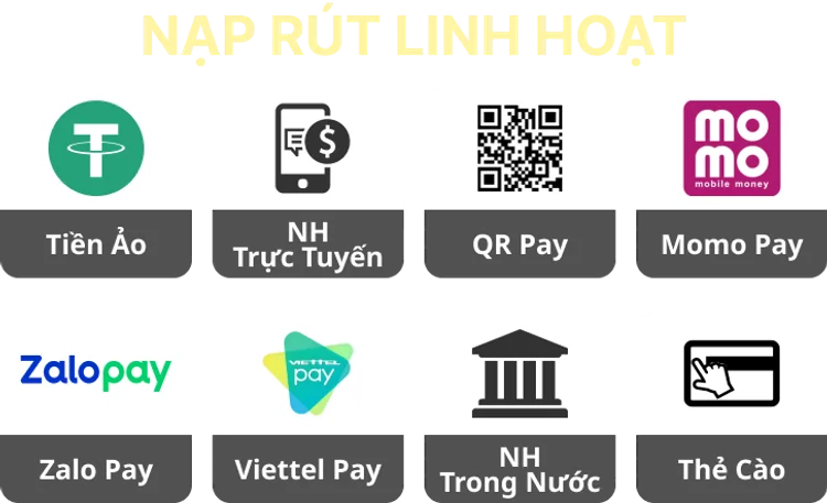 payment-method